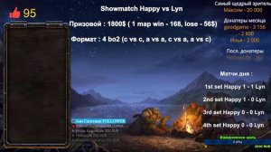 Showmatch Happy vs Lyn #2 [Warcraft 3 Reforged]