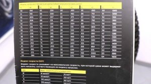 Hankook i'Pike RS2 W429 /// Новинка