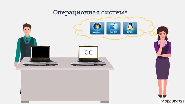 Понятие ПО компьютера Системное ПО смотреть онлайн
