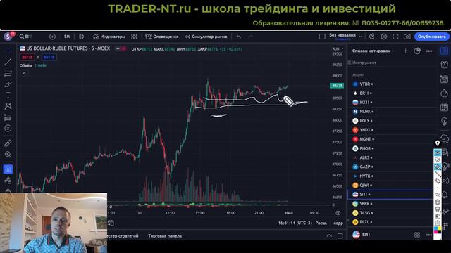 ОБВАЛ РУБЛЯ. Цели выше? Обзор рынка: индекс ммвб, акции. смотреть онлайн