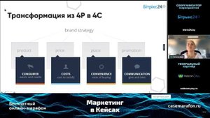 МАРКЕТИНГ И ПРОДАЖИ 2021