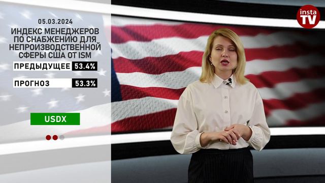 Календарь трейдера на 4 — 6 марта: Деловая активность, Пауэлл и рынок труда смотреть онлайн