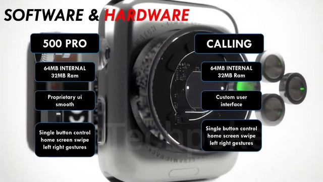Molife sense 500 pro vs Fireboltt Ninja calling ? under 3000 best calling #comparison #techpoke смотреть онлайн