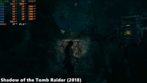 GT 1030 2GB Test in 17 Games