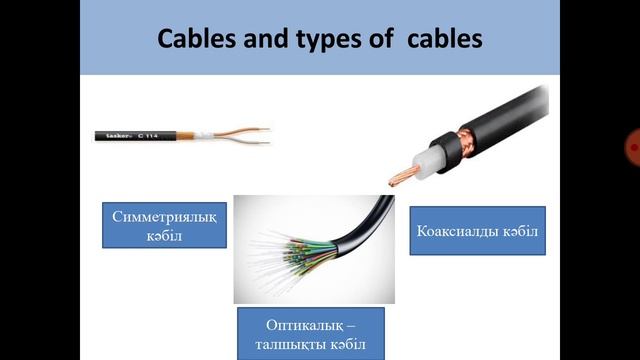 Кабельдер жəне олардың түрлері смотреть онлайн