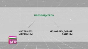 Кухонную технику по гарантии поменяют на новую прямо дома. Что для этого нужно сделать?