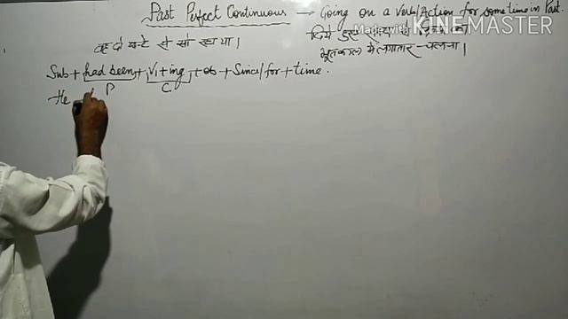 Tense (past perfect continuous) for all classes part 13 смотреть онлайн