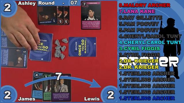 Archer Once You Go Blackmail Game Play [3 Player] смотреть онлайн