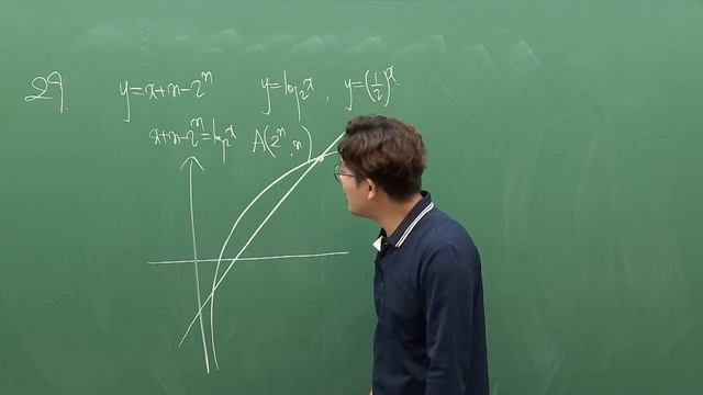 [대성마이맥] 수학 정병호 - 2019년 9월 학평 고2 가형  주관식 해설강의 смотреть онлайн