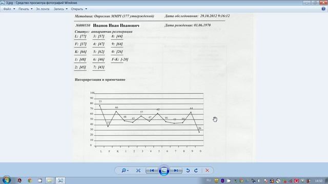 MMPI. Часть 9. Результаты конкретного исследования смотреть онлайн