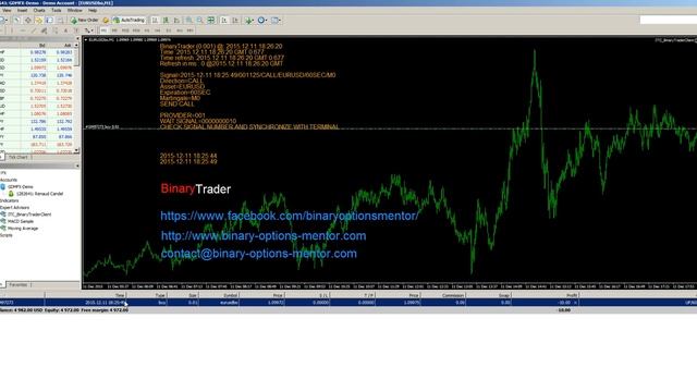 BinaryTrader use of software to receive binary options signals EN смотреть онлайн