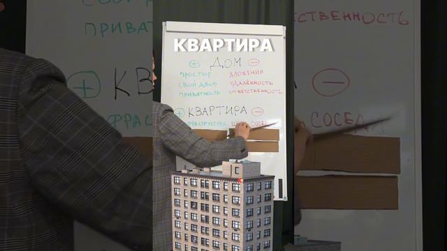 ДОМ vs КВАРТИРА. А что выбрали бы вы для жизни в Краснодаре?