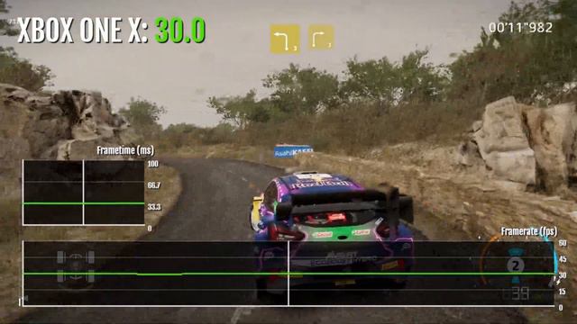 WRC Generations - Xbox One X Gameplay + FPS Test смотреть онлайн