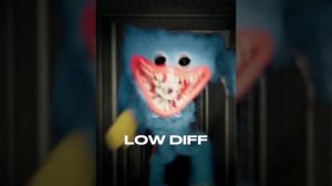 Huggy Wuggy Vs ALL Poppy Playtime characters
