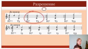 Доминанта с секстой