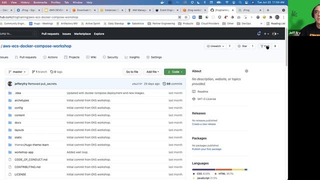 AWS DevDay with JFrog - AWS, Docker and JFrog workshop смотреть онлайн