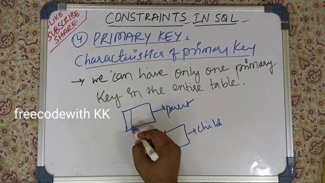 SQL  Tutorial for Beginners in Telugu | Part 8 Main Class | Constraints of SQL
