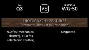 Leica Q3 vs. Ricoh WG-50: A Comparison of Specifications