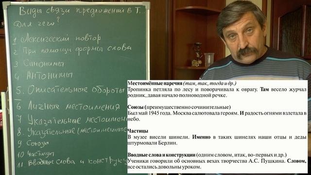 Как писать изложение и сочинение.  Урок 4.  Виды связи предложений в тексте и приемы сжатия