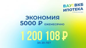 Видеоинструкция: как оформить ипотеку от 2,6% на весь срок