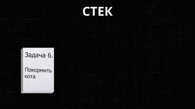 Алгоритмы 3 / 11. ПОЛНЫЙ КУРС по АЛГОРИТМЫМ для начинающих | книга ГРОКАЕМ АЛГОРИТМЫ #algorithm