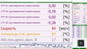 Редуктор Сигма- старт с места в мороз -19. замеряем температуру газа авто 400+л.с  v8