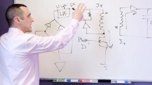 Flyback Converter Design Deep Dive