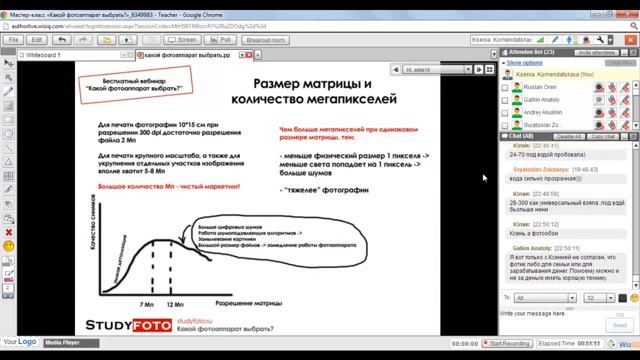 Какой фотоаппарат выбрать
