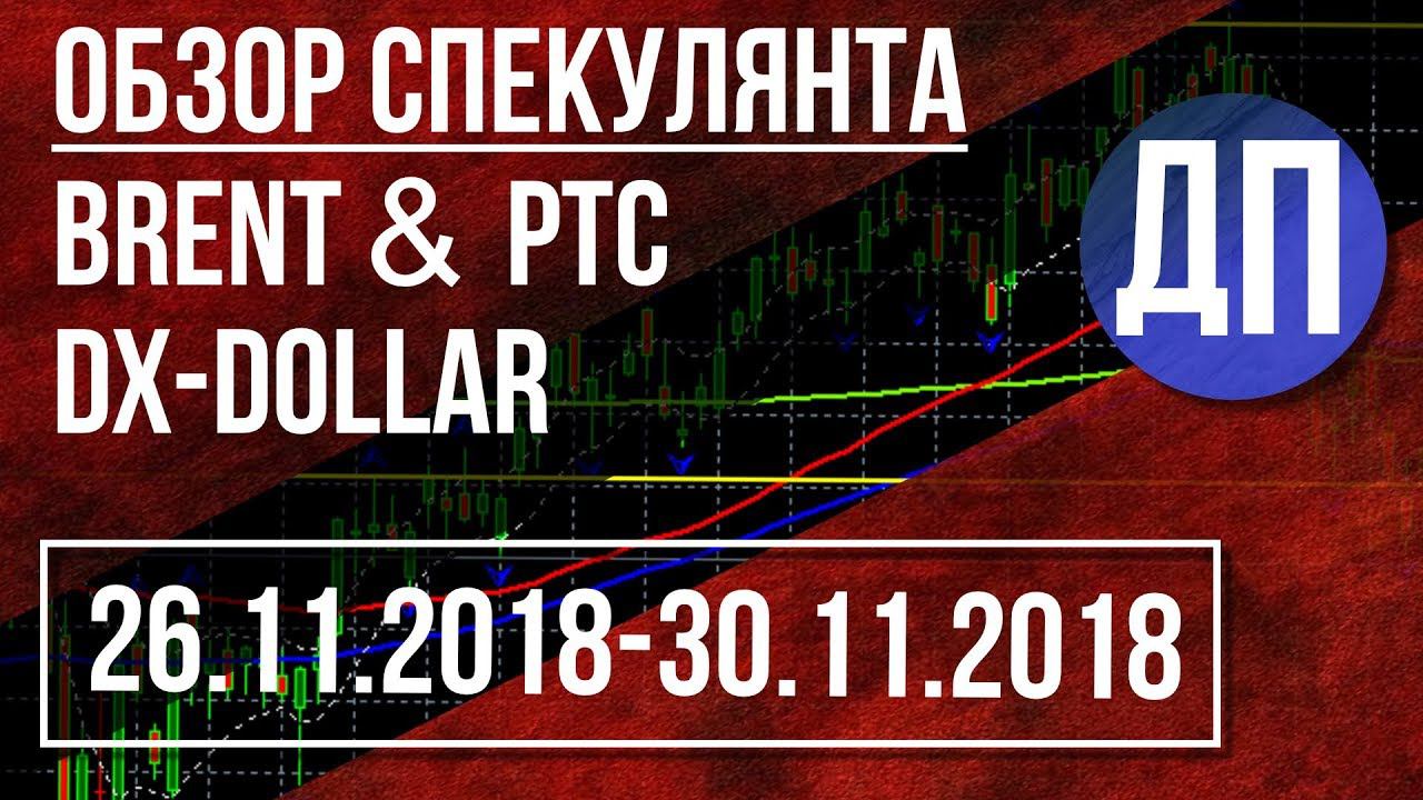 Обзор НЕФТЬ & ДОЛЛАР 26 11 30 11 2018