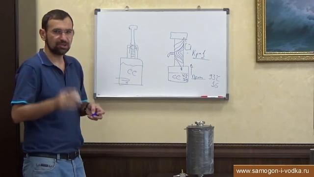Польский буфер  Как он устроен и как он работает  Часть 1