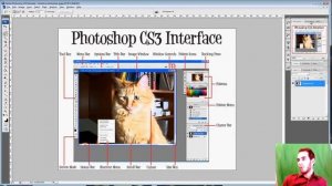 Photoshop CS3: Interface