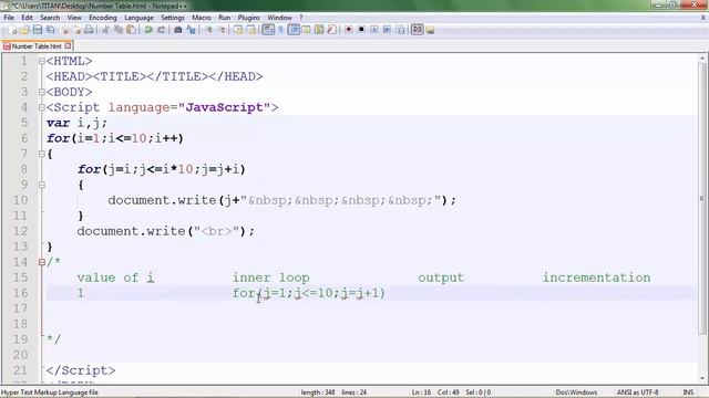 How to print 1 to 10 table in JavaScript| Table 1 to 10 js