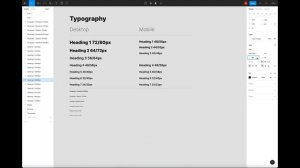 Typography Design System in Figma - Beginner Guide