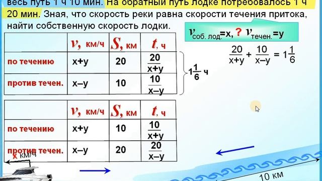 ОГЭ Задание 22 Задача на движение по реке Система уравнений