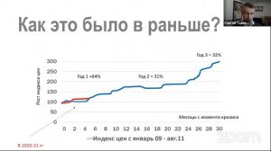 Диалог с компанией «Алроса»