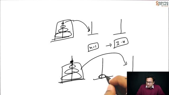 Solving Tower Of Hanoi Problem With Recursion