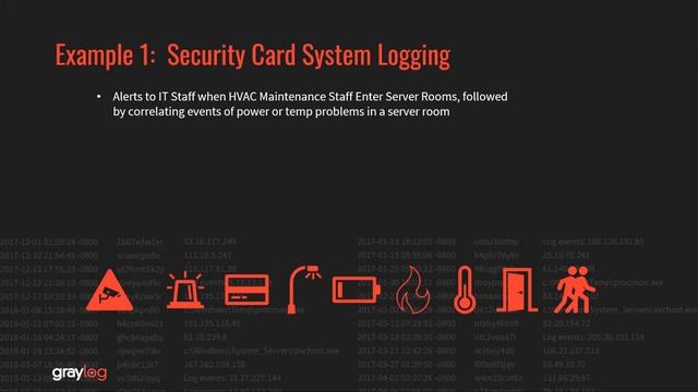 Monitoring Physical Security With Graylog