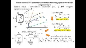 Нелинейные цепи постоянного тока. Часть 2.