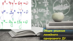 ВЫСШАЯ математика.6.3. Общее решение однородного диф.уравнения с постоянными коэффициентами.