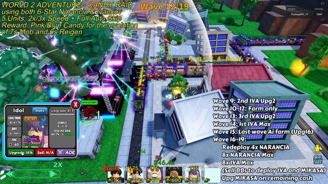 Narancia & Ivankov Beating Candy Raid Amazingly Fast (No 7-Stars) | Roblox All Star Tower Defense