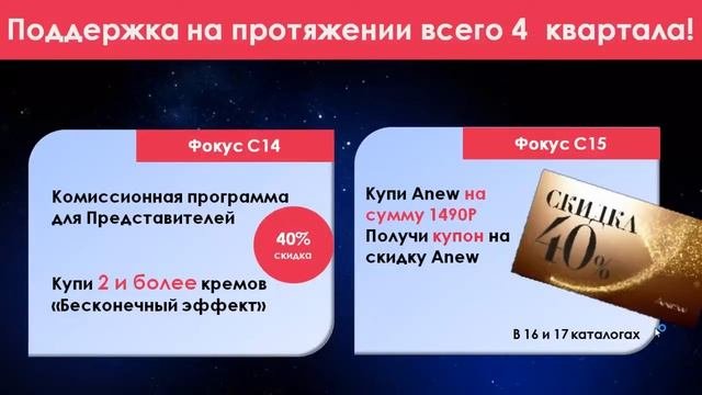 Обзор каталога 14 Эйвон