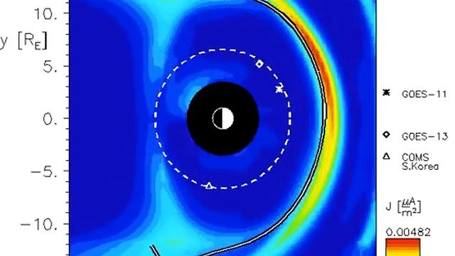 Magnetosphere- magnetopause 26.01.2013