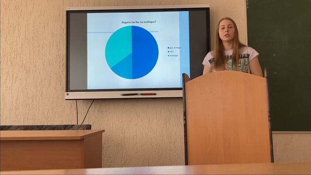 Работа «Твой выбор: принудительное право или почетная обязанность?», номинация «Научный фронт». смотреть онлайн