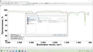 Видео-инструкция по обработке ИК-спектров