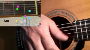 Как играть на гитаре песню  "Похожа на мечту". Владимир Кузьмин