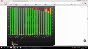 BITDEFENDER FREE ЛУЧШИЙ БЕСПЛАТНЫЙ АНТИВИРУС!