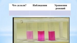 "Изучение свойств оксидов-лабораторные опыты". Хамитхожаева А.С. Кружок "Chemical secret".
