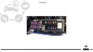 Fuse box diagram Nissan X-Trail T30 and relay assignment with layout