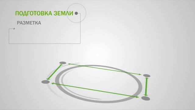 ПРЕЗЕНТАЦИЯ СТРОИТЕЛЬНОЙ КОМПАНИИ СТРОЙЛИДЕР