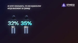 Почему израильтяне боятся за свою жизнь за границей